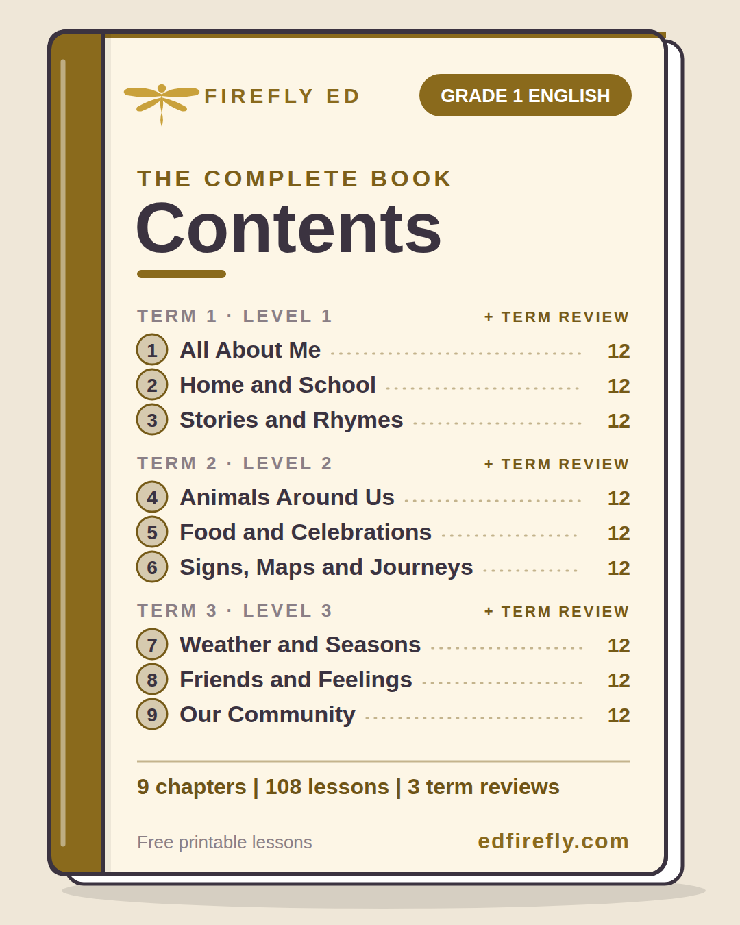 Cover for the Grade 1 English book contents page