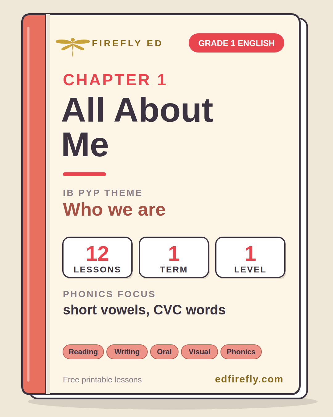 Cover for Chapter 1: All About Me, Grade 1 English